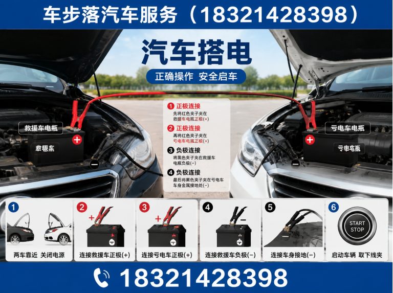 嘉定区上海汽车服务展示图